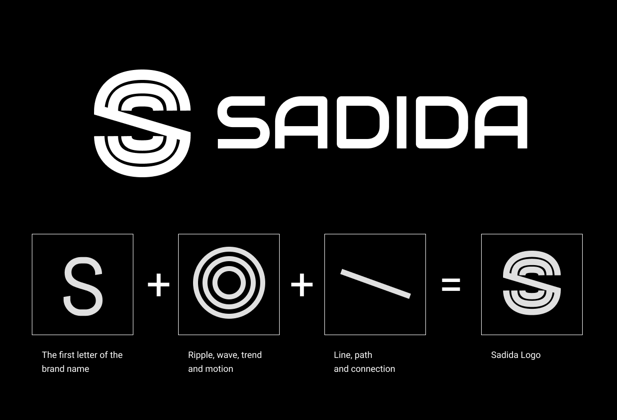 Sadida