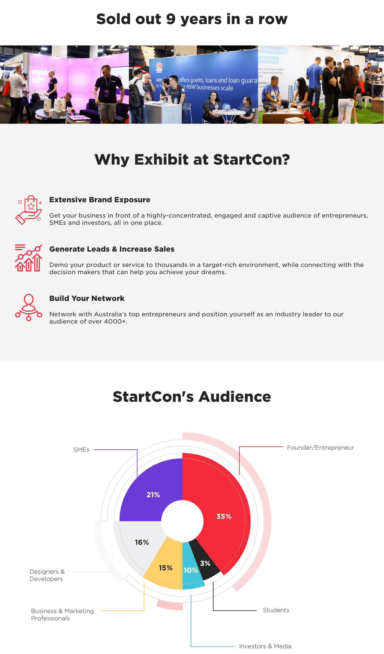 StartCon Exhibit